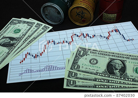 [Thumbnails of articles on foreign exchange, FX, crude oil, stocks, Bitcoin, etc.] Three dollar bills and charts 87402030