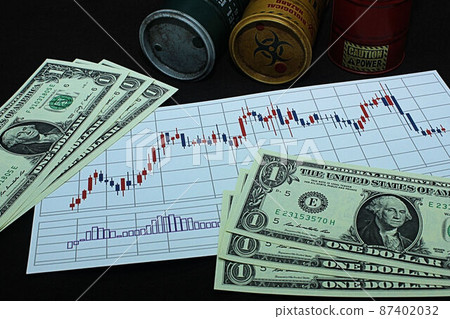 [Thumbnails of articles on foreign exchange, FX, crude oil, stocks, Bitcoin, etc.] Three dollar bills and charts 87402032