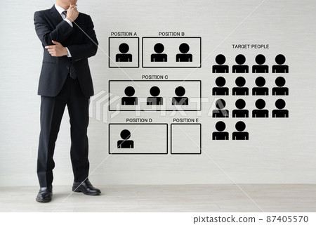 企業形像人事 87405570