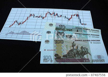 [Thumbnails of articles about Russian rubles, dollars, foreign exchange, FX, stocks, etc.] Russian rubles banknotes and charts 87407556