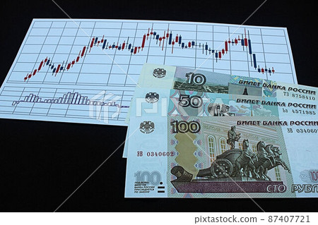 [有關俄羅斯盧布、美元、外匯、外匯、股票等的文章縮略圖] 俄羅斯盧布紙幣和圖表 87407721