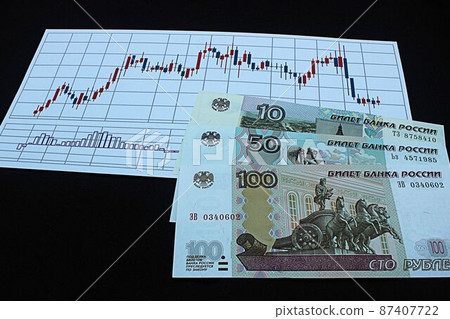 [有關俄羅斯盧布、美元、外匯、外匯、股票等的文章縮略圖] 俄羅斯盧布紙幣和圖表 87407722