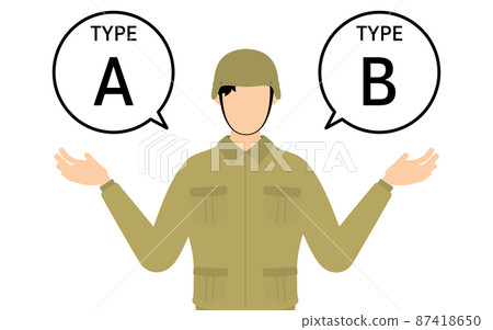 Male soldier poses, recommend A and B 87418650