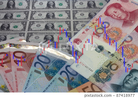 Dollar bills, yuan bills, euro bills 87418977