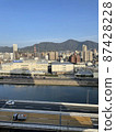 城市景觀 87428228