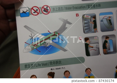 安全指示卡 安全指示卡 87430174