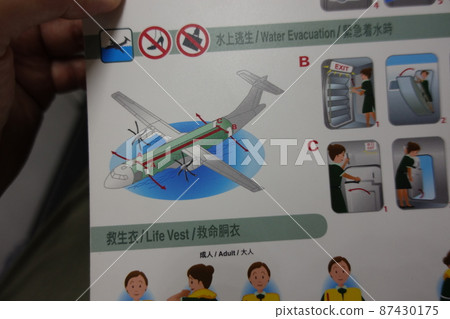 安全指示卡 安全指示卡 87430175