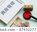 Asset management calculations and procedures for HNWIs 87432277