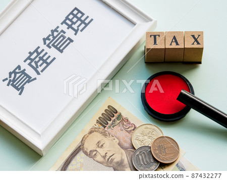 Asset management calculations and procedures for HNWIs 87432277