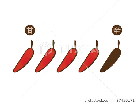 Spicy level icon Spicy level icon 87436171