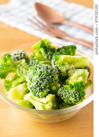 冷凍西蘭花 冷凍蔬菜 西蘭花 冷凍食品 冷凍西蘭花 冷凍蔬菜 西蘭花 冷凍食品 87438100