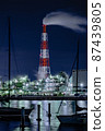 Factory chimney Factory chimney 87439805