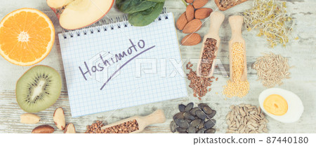 Notepad with inscription hashimoto and best ingredients or products for healthy thyroid Notepad with inscription hashimoto and best ingredients or products for healthy thyroid 87440180