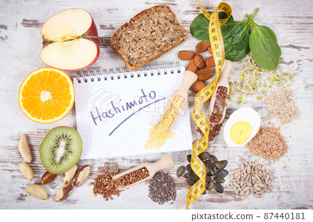 Nutritious ingredients and inscription hashimoto. Healthy food containing vitamins 87440181
