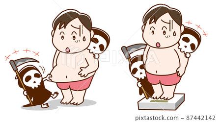 一個稱生活方式相關疾病後備軍的胖子 87442142