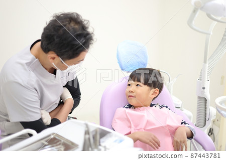 兒科牙科（牙醫和兒童） 87443781