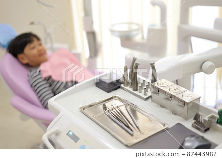 牙科診所（小兒牙科、兒童、器械） 87443982