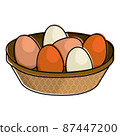 Easter eggs in wicker basket. Traditional food outline vector illustration 87447200