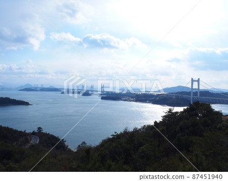 A panoramic view from the Setoo Bridge Observatory A panoramic view from the Setoo Bridge Observatory 87451940