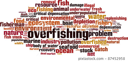 Overfishing word cloud Overfishing word cloud 87452958