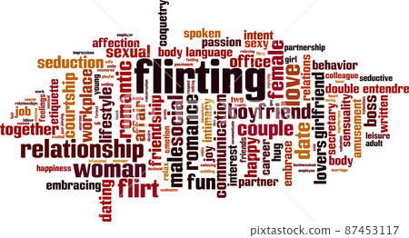 Flirting word cloud Flirting word cloud 87453117