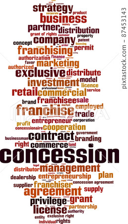Concession word cloud 87453143