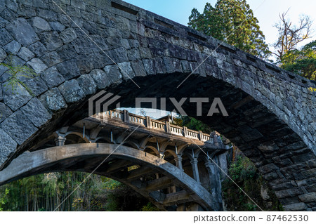 Where the two bridges line up 87462530