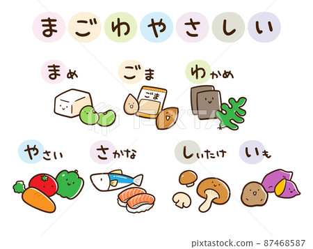 Cute handwritten style illustration set of Japanese food ingredients characters 87468587