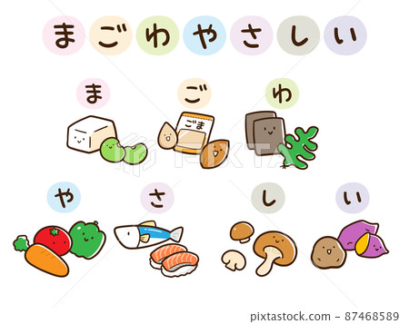 Cute handwritten style illustration set of Japanese food ingredients characters Cute handwritten style illustration set of Japanese food ingredients characters 87468589