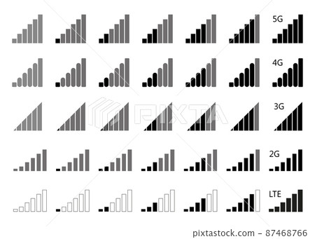 Phone signal icons. Vector set of mobile interface top line icons for communication signal level. icons for remote access and communication via radio waves. Vector 87468766