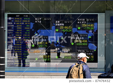 <Tokyo> Stock price board 87476432