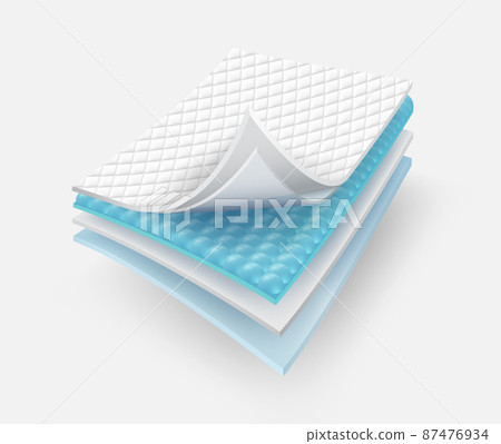Shows the material process of the multi-layer adsorption filter. Absorbent pad ventilation system Used for advertisements, sanitary napkins, diapers, mattresses, adult incontinence pads. Shows the material process of the multi-layer adsorption filter. Absorbent pad ventilation system Used for advertisements, sanitary napkins, diapers, mattresses, adult incontinence pads. 87476934