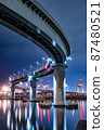 A bridge with a beautiful S-shaped curve A bridge with a beautiful S-shaped curve 87480521
