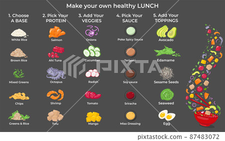 Poke bowl ingredients - create your own dish. Vector stock illustration isolated on black background. Constructor for design menu restaurant with healthy fast food concept. EPS10 Poke bowl ingredients - create your own dish. Vector stock illustration isolated on black background. Constructor for design menu restaurant with healthy fast food concept. EPS10 87483072