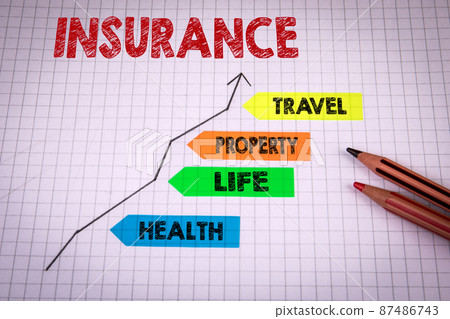 INSURANCE. Development curve and plan in notebook 87486743