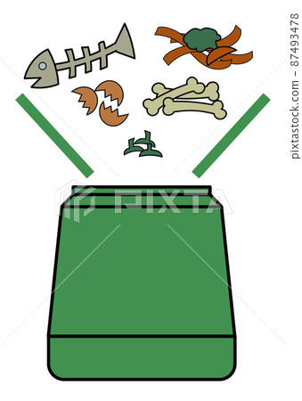 Illustration material: Illustration set of garbage and compost Illustration material: Illustration set of garbage and compost 87493478