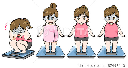 一個女人在體重秤上絕望的插圖 一個女人在體重秤上絕望的插圖 87497440