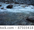 River with a strong current 87503418