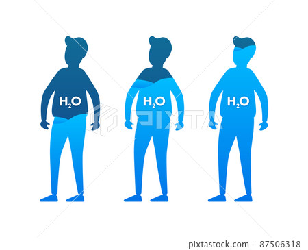 Water body balance. H2O level. Healthy lifestyle. Vector stock illustration. Water body balance. H2O level. Healthy lifestyle. Vector stock illustration. 87506318