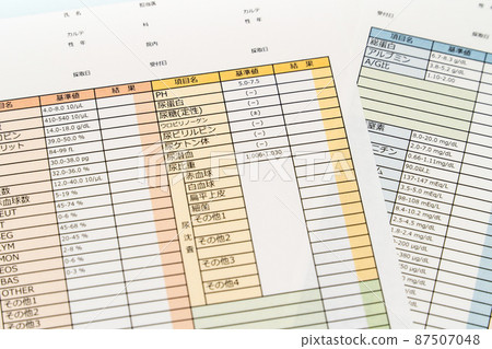 Urinalysis health checkup test table test results Urinalysis health checkup test table test results 87507048