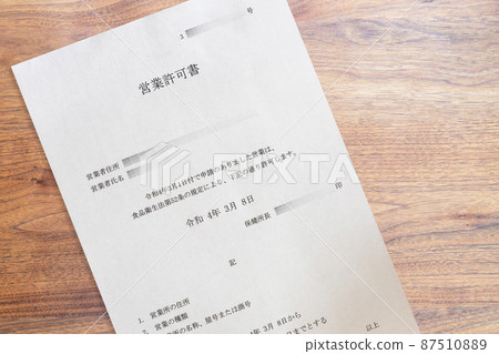 Restaurant business permit issued by the director of the health center (up) 87510889
