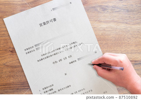 健康中心主任簽發的餐廳/餐廳營業許可證（手） 87510892