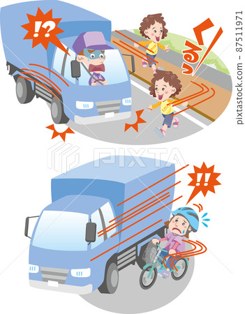 交通安全 <卡車事故,兒童行為異常,超速從行人和自行車旁邊經過> 交通安全 <卡車事故,兒童行為異常,超速從行人和自行車旁邊經過> 87511971