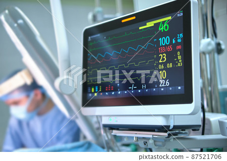 Heart rate and patient condition control monitor in hospital theater room during surgery operation 87521706