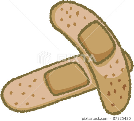 膠布（2張） 87525420