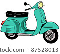 機車 87528013