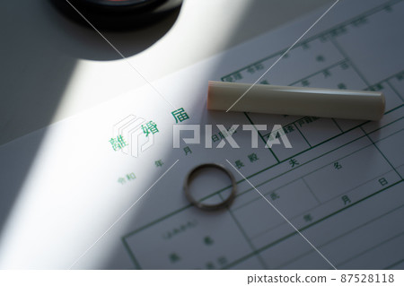 Divorce notification image 87528118