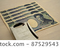 1000 yen bill and money clip placed on the desk 2 87529543
