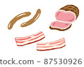 Processed pork retro vector illustration 87530926