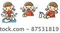 Illustration set of girls to prevent infection 87531819